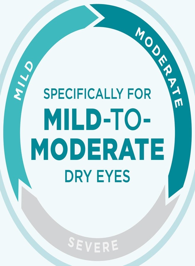 بلينك قطرات بلينك تيرز المرطبة للعين، للعناية بالعينين في حالات الجفاف الخفيف إلى المتوسط، تحتوي على هيالورونات لتعزيز الترطيب، قطرات مرطبة وملطفة للعينين الجافتين، 0.5 أونصة سائلة (عبوة من 2) - Image 4